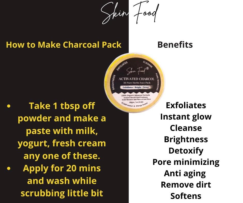 ACTIVATED CHARCOAL FACE PACK - Image 2
